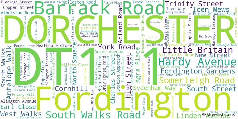 A word cloud for the DT1 1 postcode